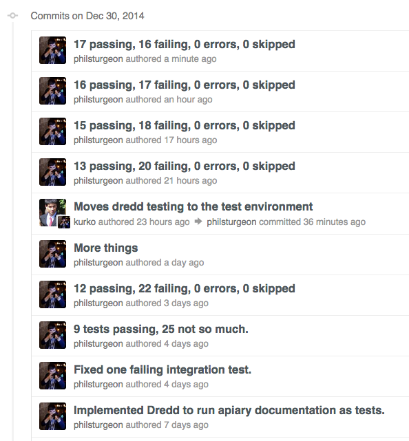 Commits showing slow progress on the Dredd integration. These are the ones before I started using multiple swearwords per commit.
