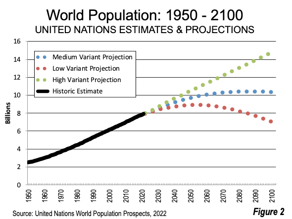 Unf**king the Climate - Part 3: Waste