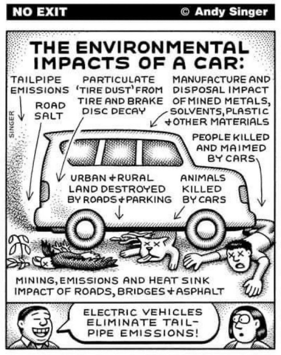 Unf**king the Climate - Part 4: Electric Cars, Good or Bad?